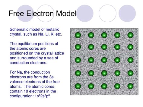 9.5: Free Electron Model of Metals .